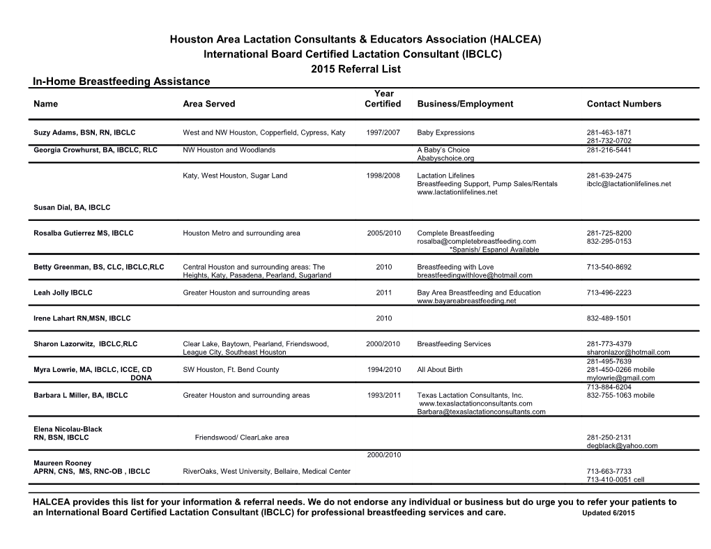Houston Area Lactation Consultants & Educators Association-HALCEA International Board Certified