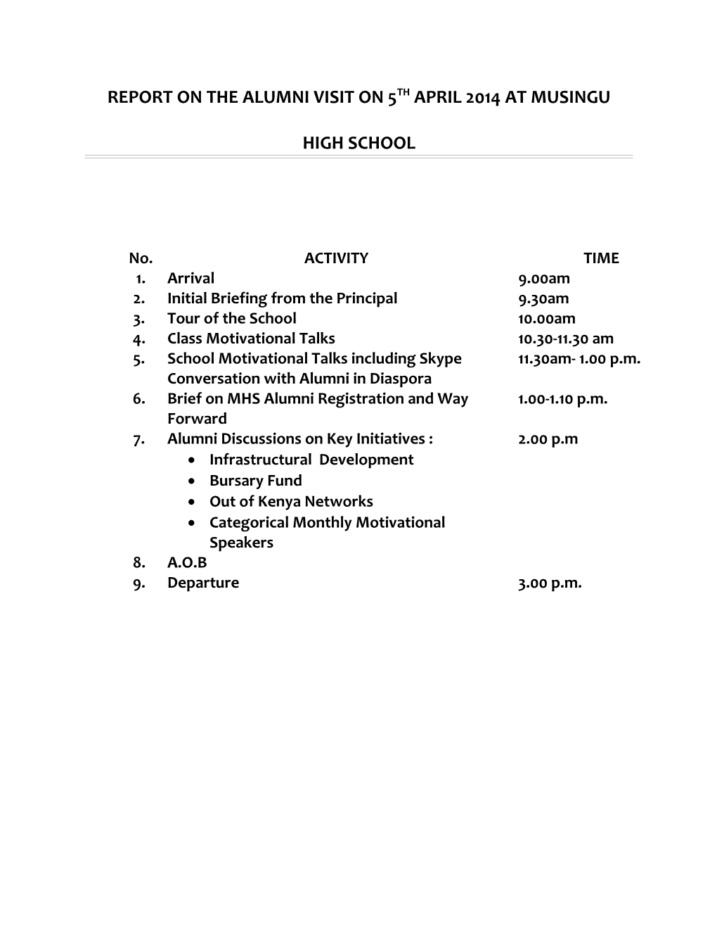 Report on the Alumni Visit on 5Th April 2014 at Musingu High School
