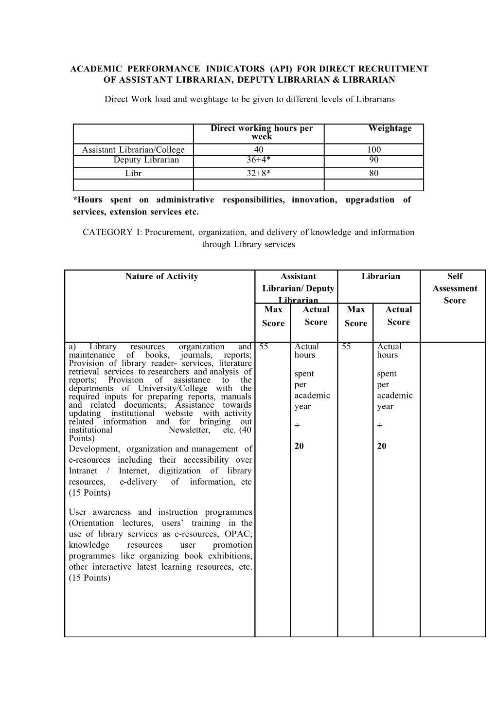 Academic Performance Indicators (Api) Fordirectrecruitmentofassistant Librarian, Deputy