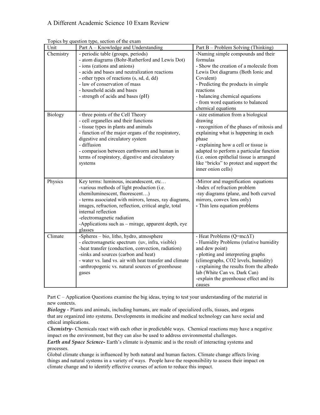 A Different Academic Science 10 Exam Review