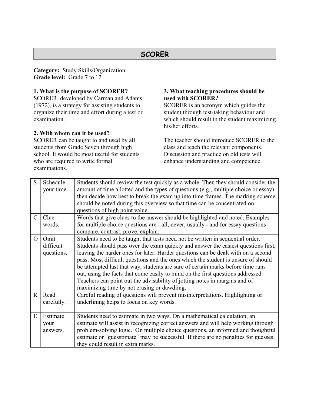 Category: Study Skills/Organization