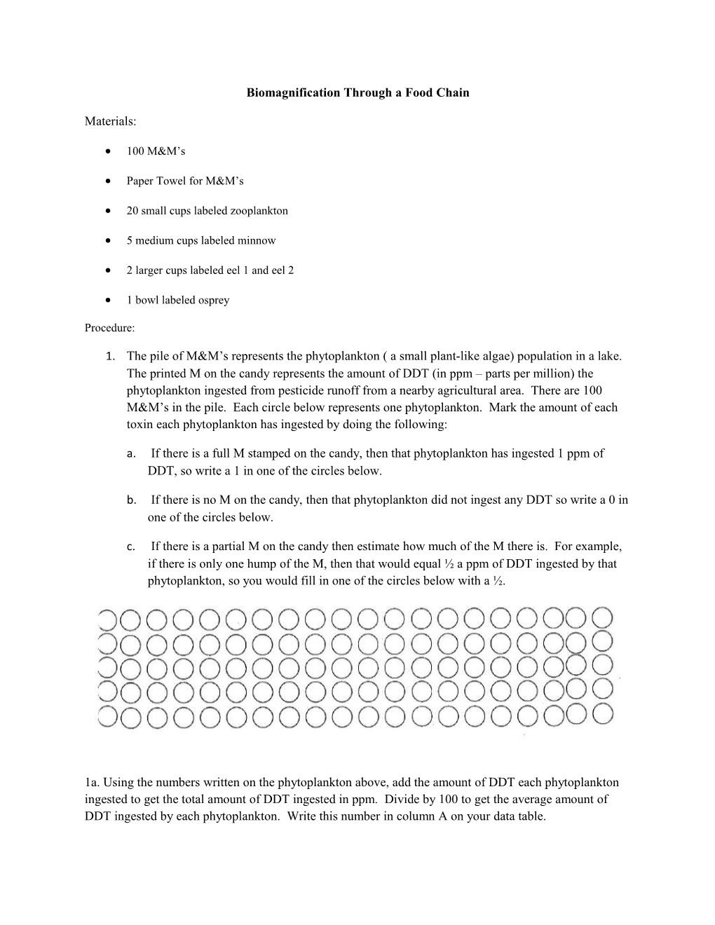 Biomagnification Through a Food Chain