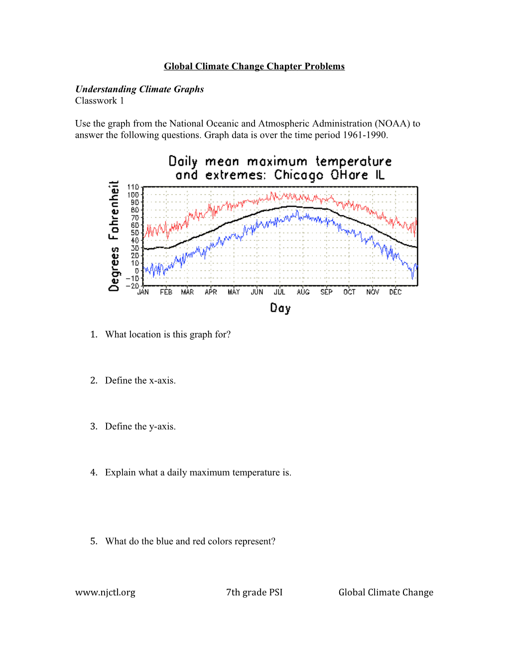 Global Climate Change Chapter Problems