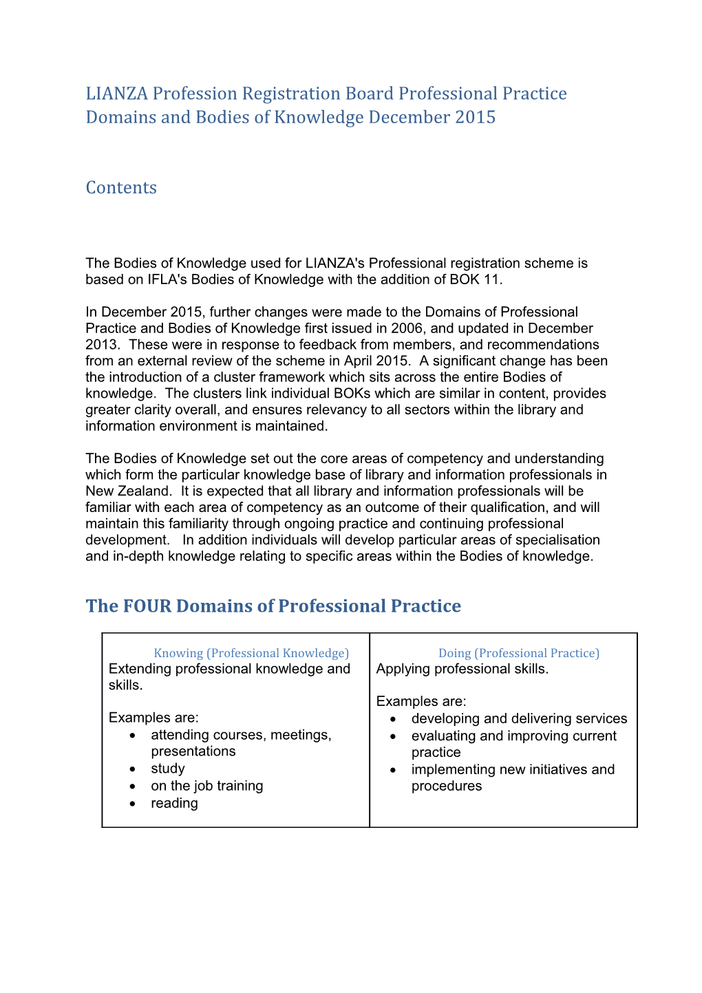LIANZA Profession Registration Board Review of the Professional Practice Domains and Bodies
