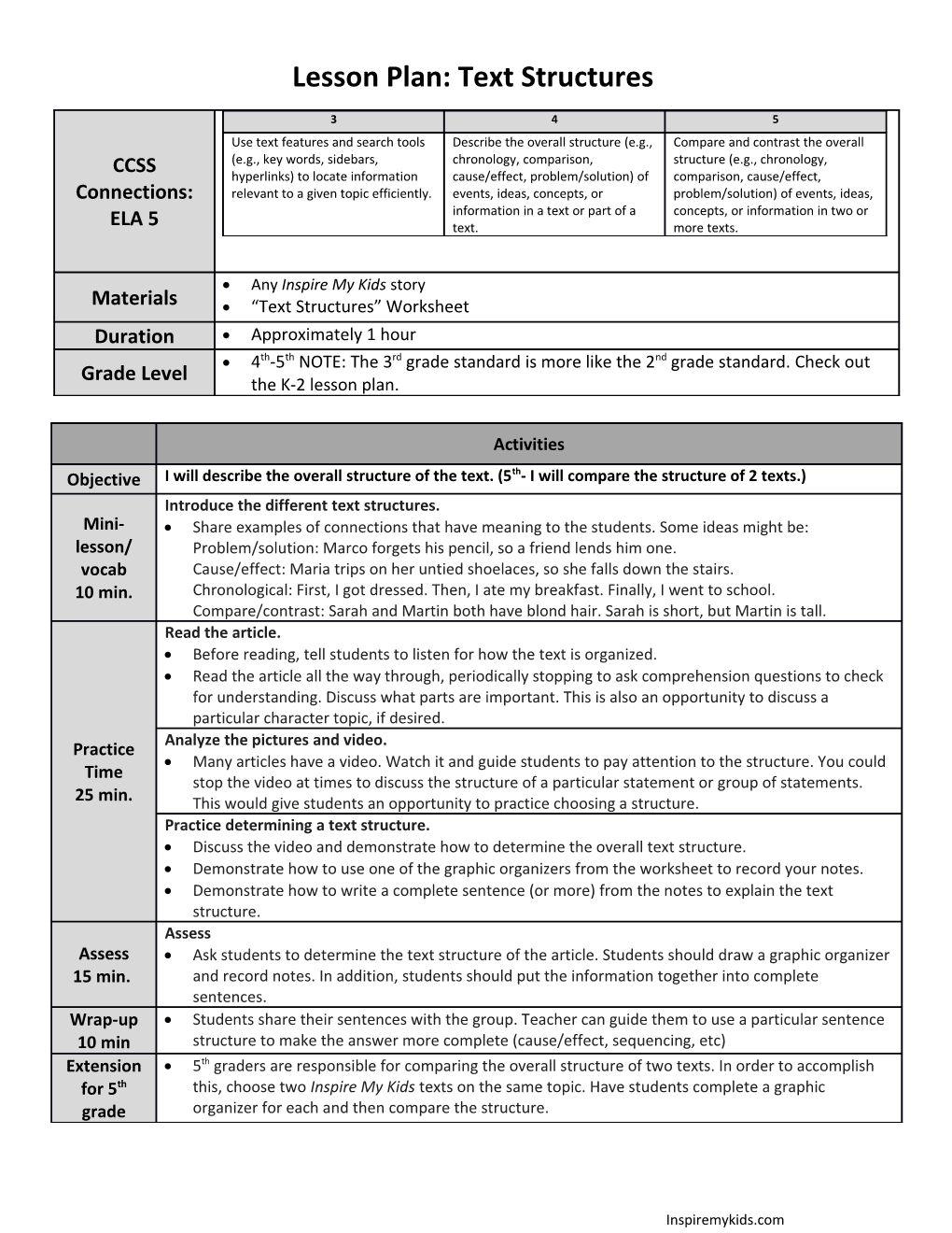 Lesson Plan: Text Structures