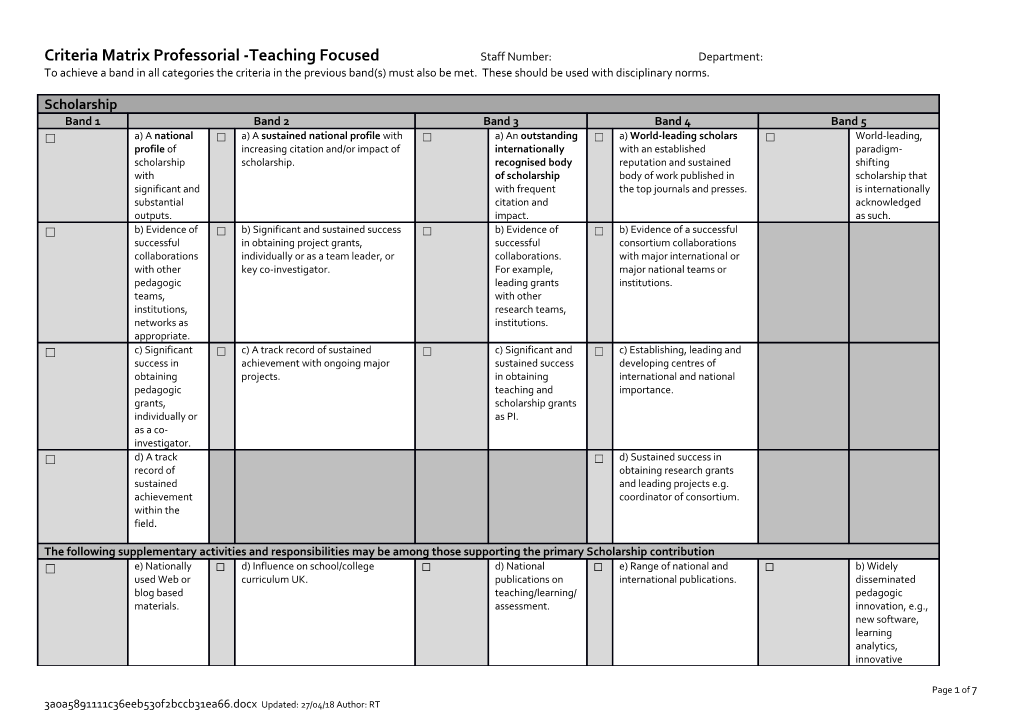 Criteria Matrix Professorial -Teaching Focused Staff Number:Department