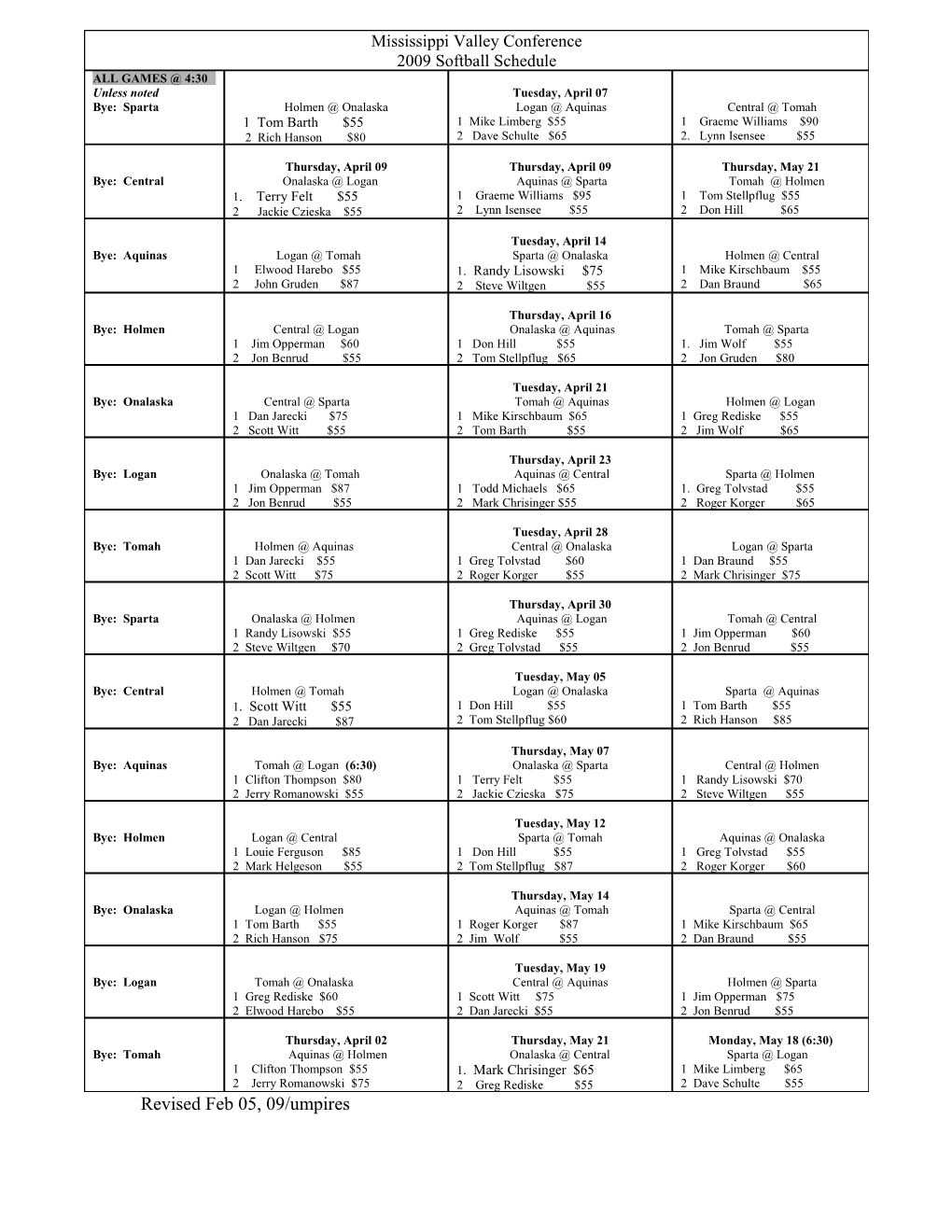 Mississippi Valley Conference