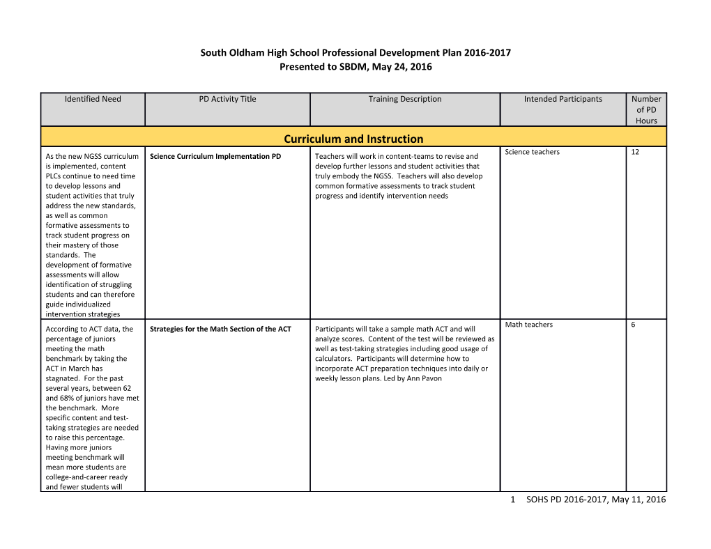 South Oldham High School Professional Development Plan 2016-2017