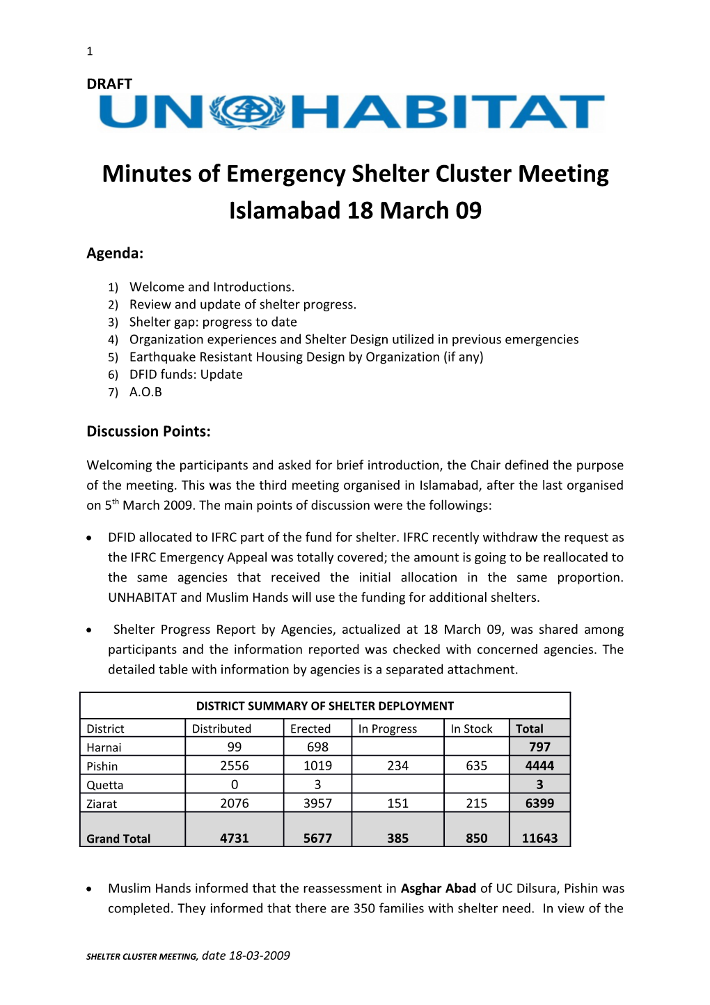 Minutes of Emergency Shelter Cluster Meetingislamabad 18 March 09