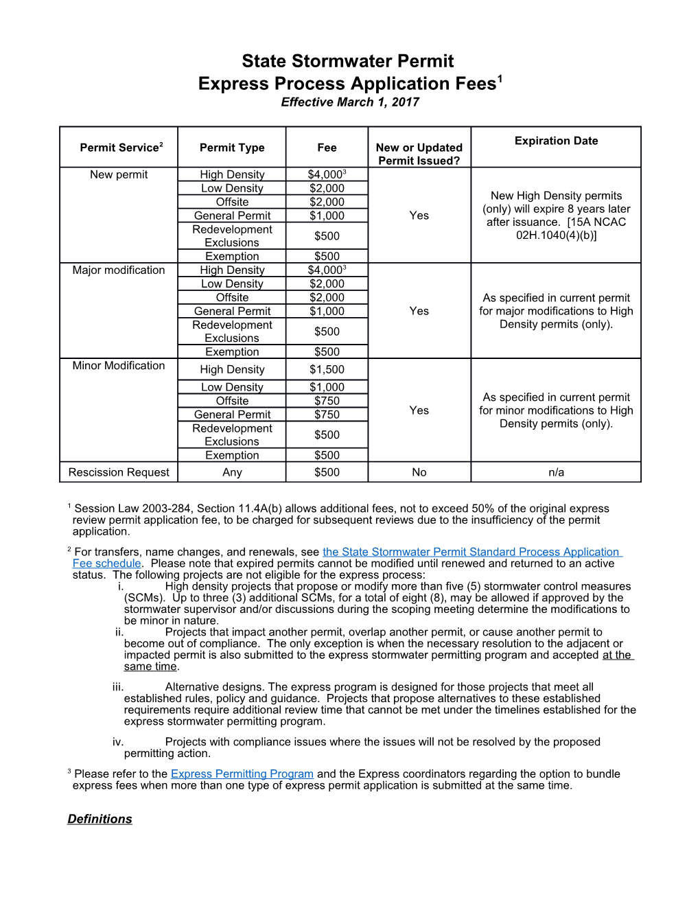 State Stormwater Permit