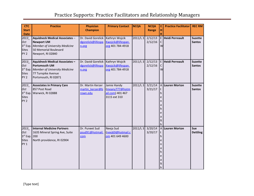 Practice Supports: Practice Facilitators and Relationship Managers