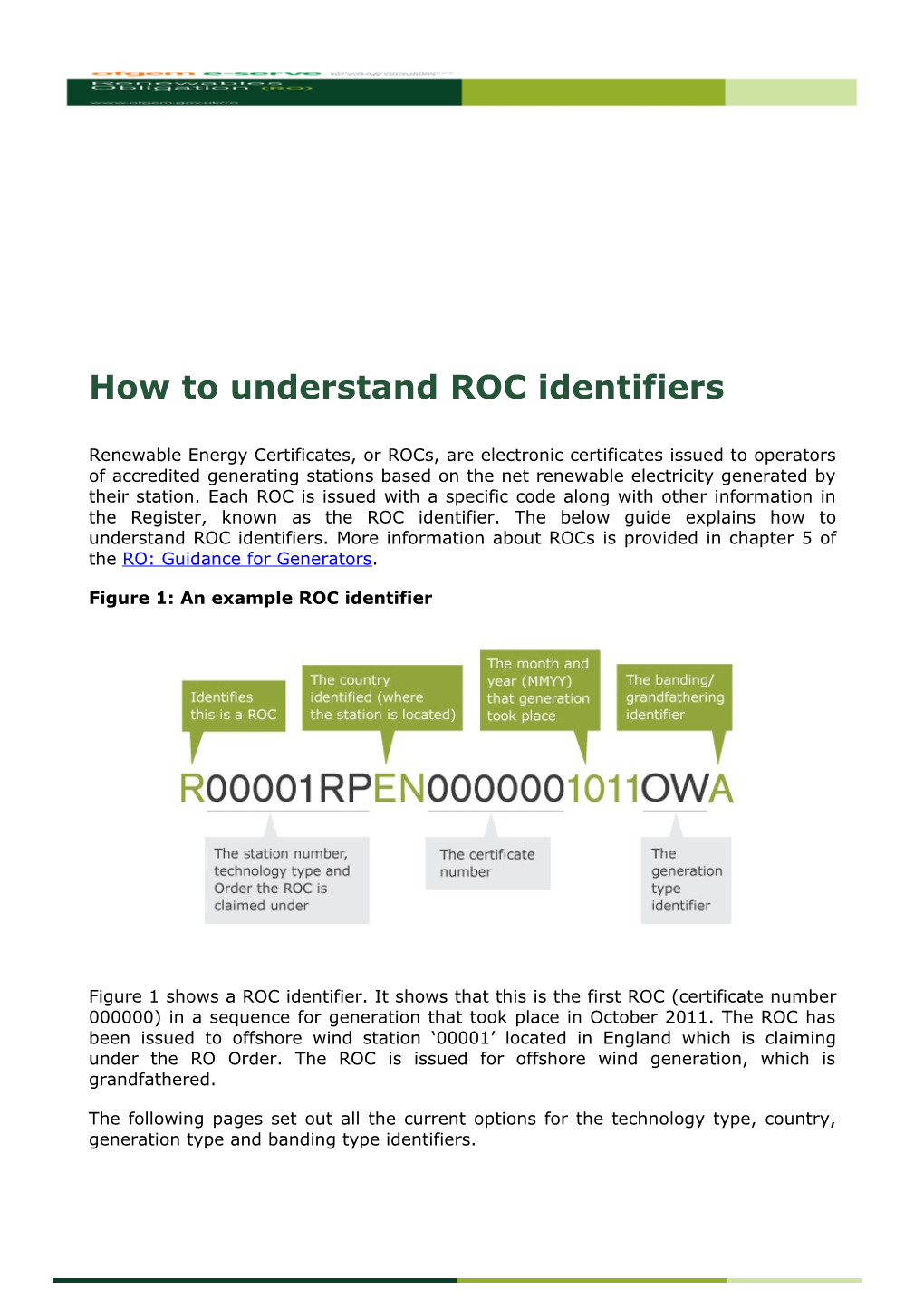 RO Scheme Word-Template