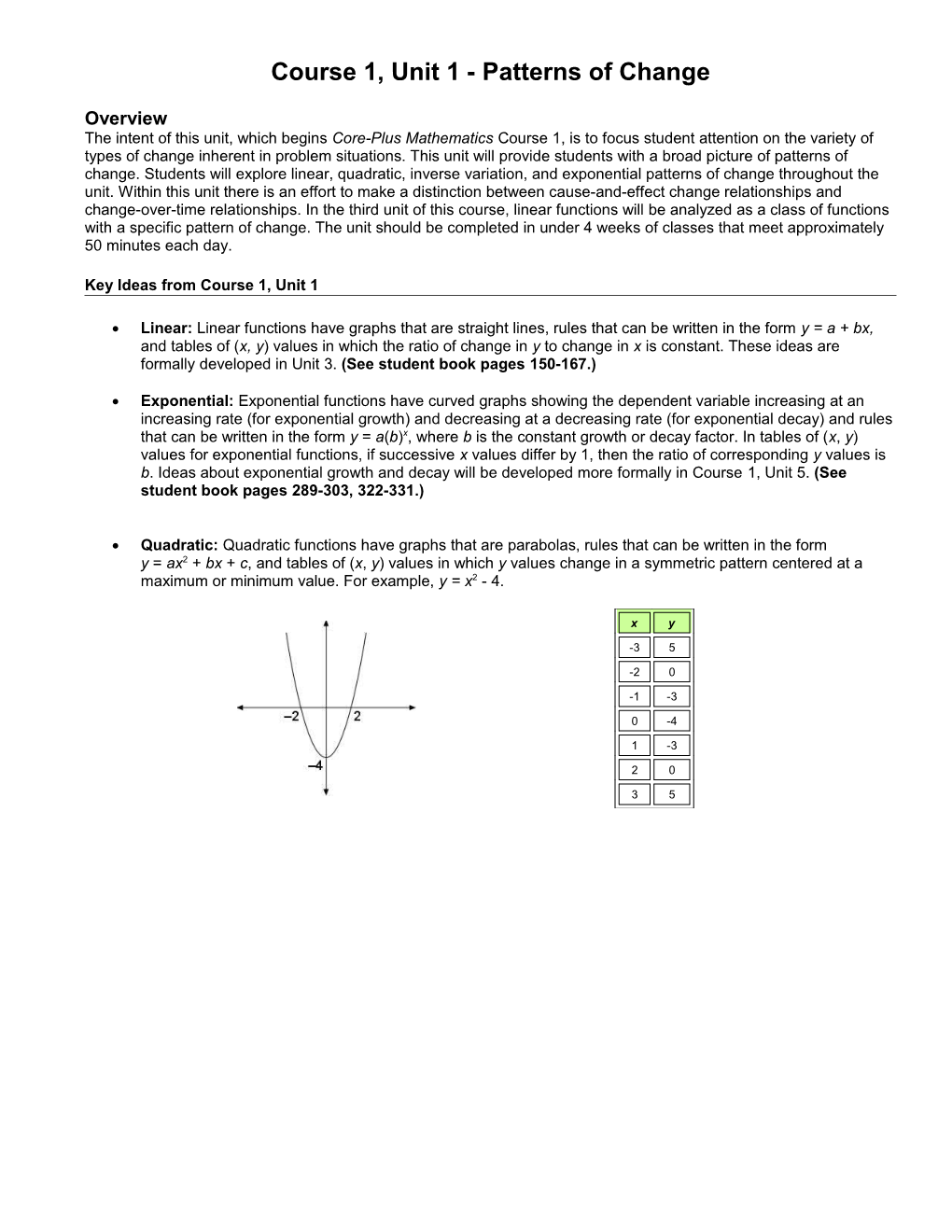 Course 1, Unit 1 - Patterns of Change