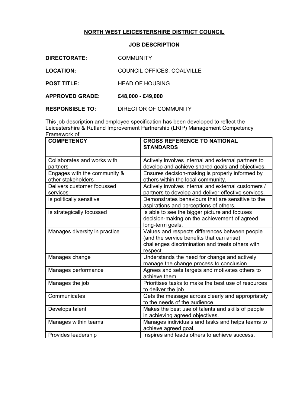 Outline Role Specifications Heads of Service