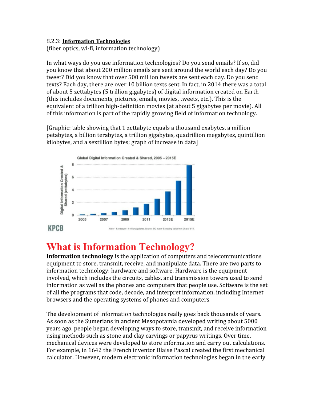 Fiber Optics, Wi-Fi, Information Technology