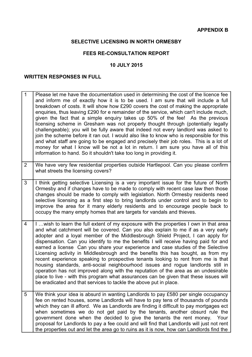 Selective Licensing in North Ormesby