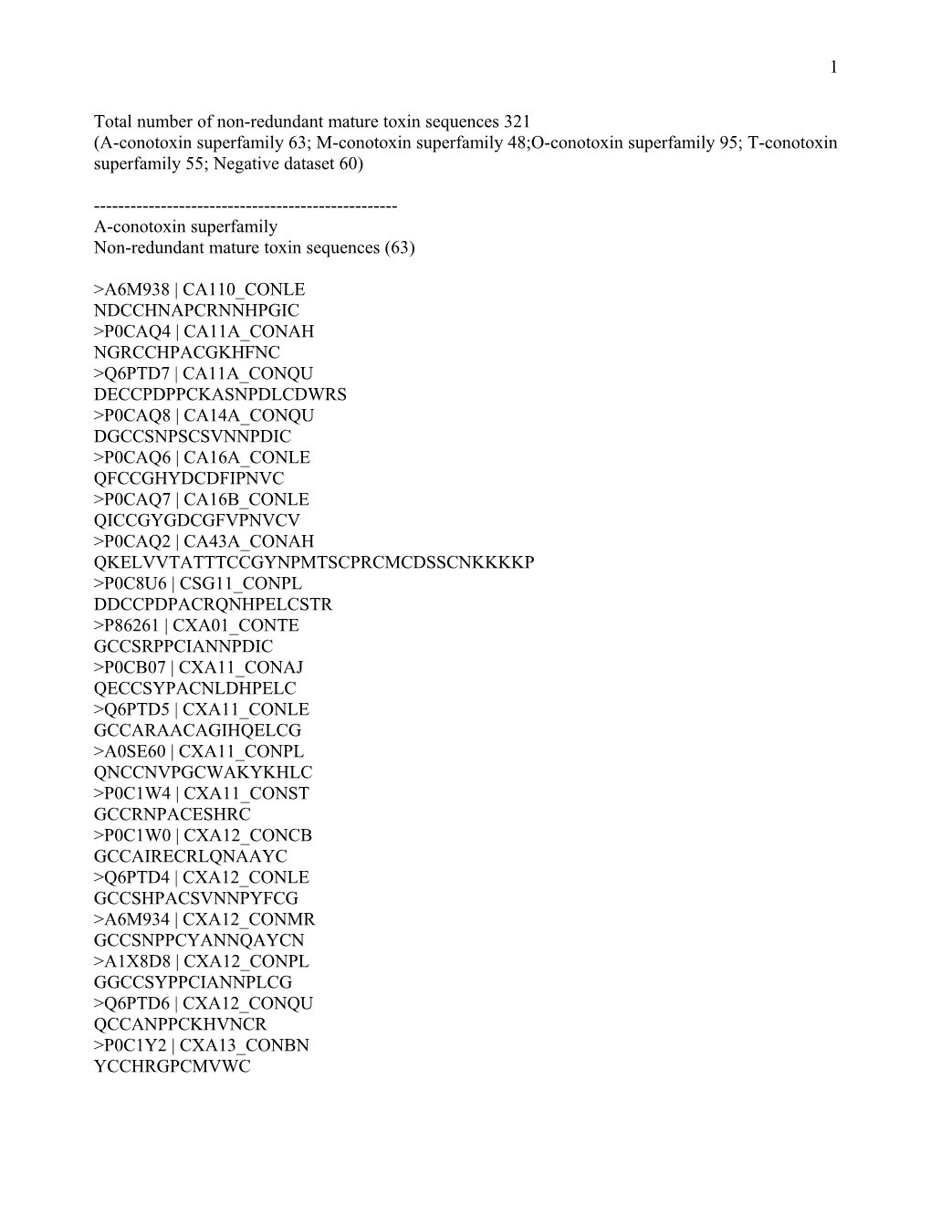 Total Number of Non-Redundant Mature Toxin Sequences 321