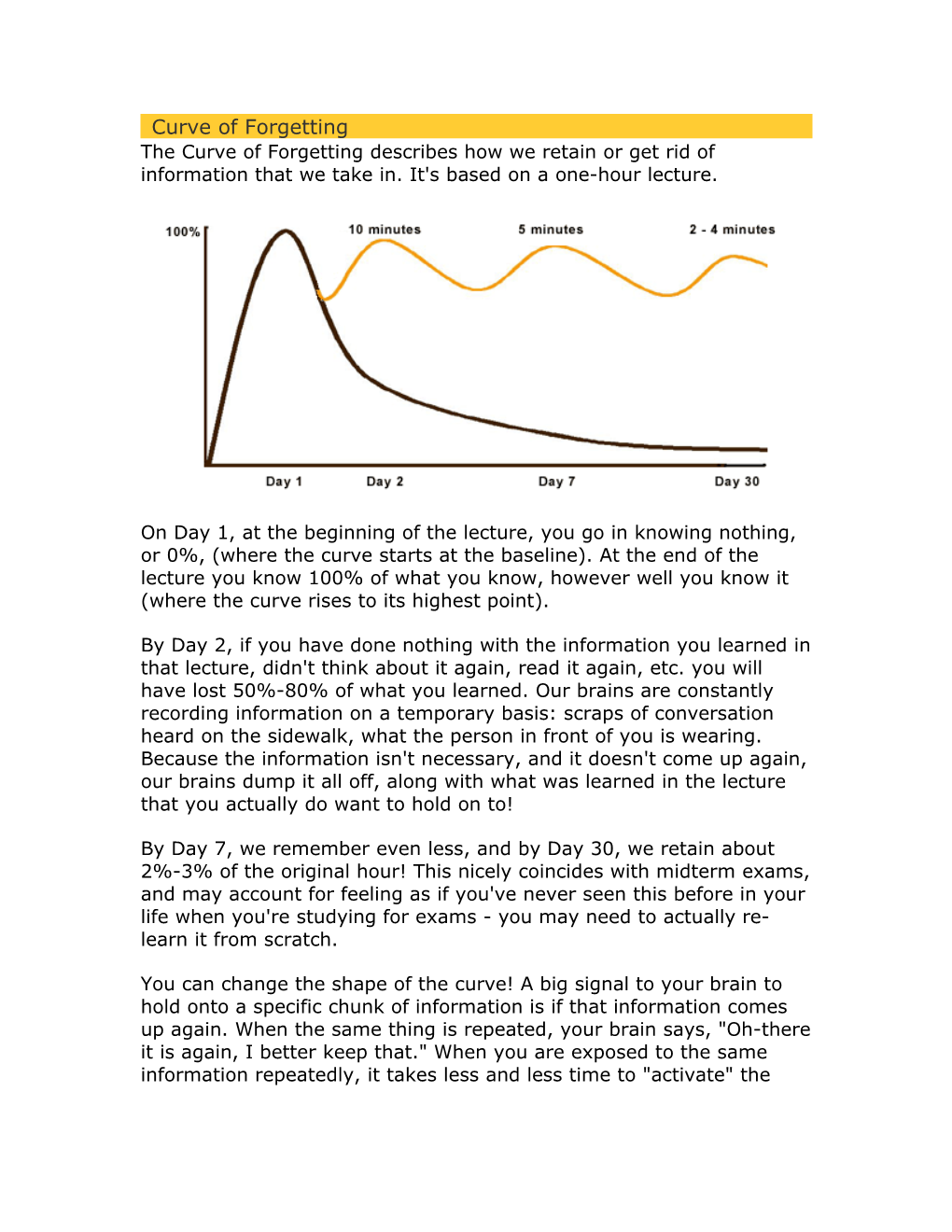 Curve of Forgetting