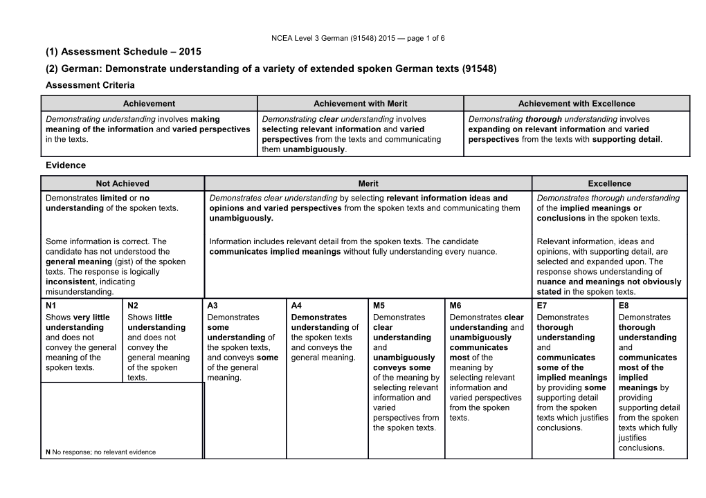 NCEA Level 3 German (91548) 2015 Assessment Schedule