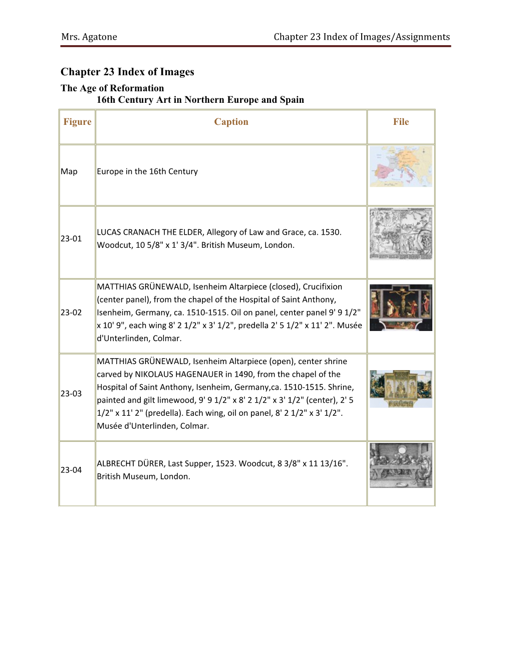 Mrs. Agatone Chapter 23 Index of Images/Assignments