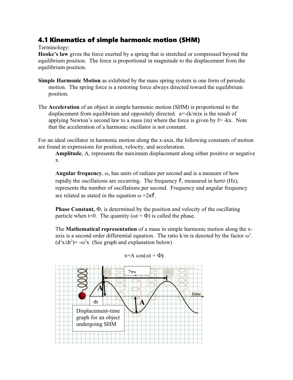 Simple Harmonic Motion and Elastic Energy