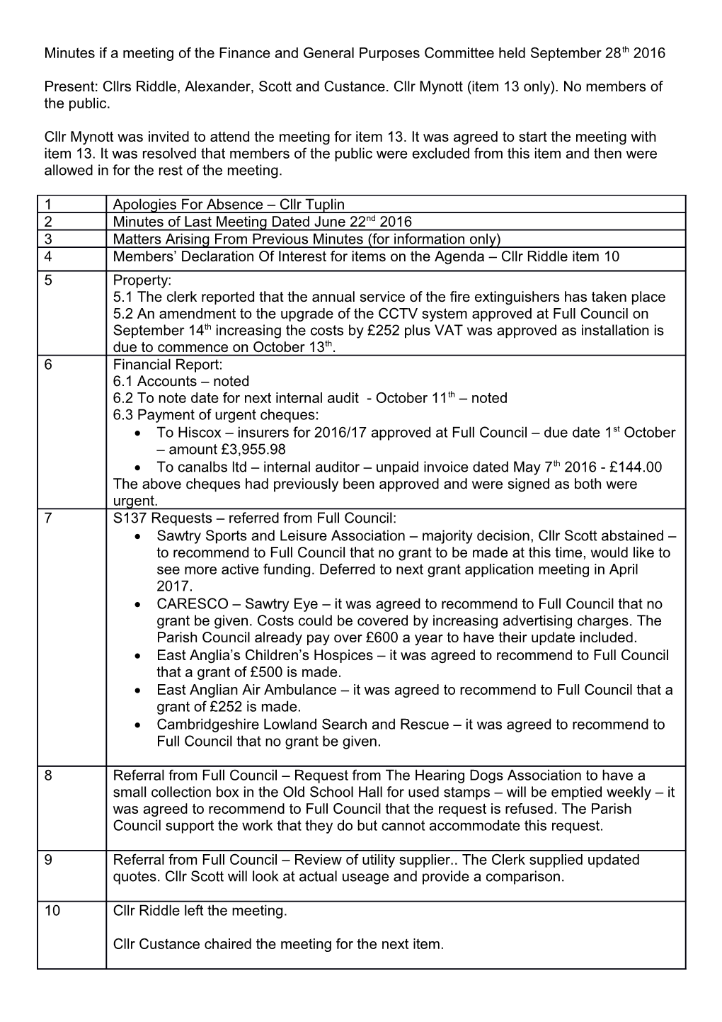 Minutes If a Meeting of the Finance and General Purposes Committee Held September 28Th 2016