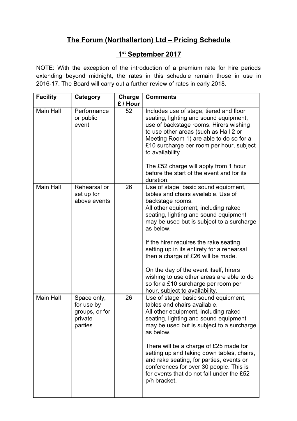 The Forum (Northallerton) Ltd Proposed Pricing Schedule 1 January 2013