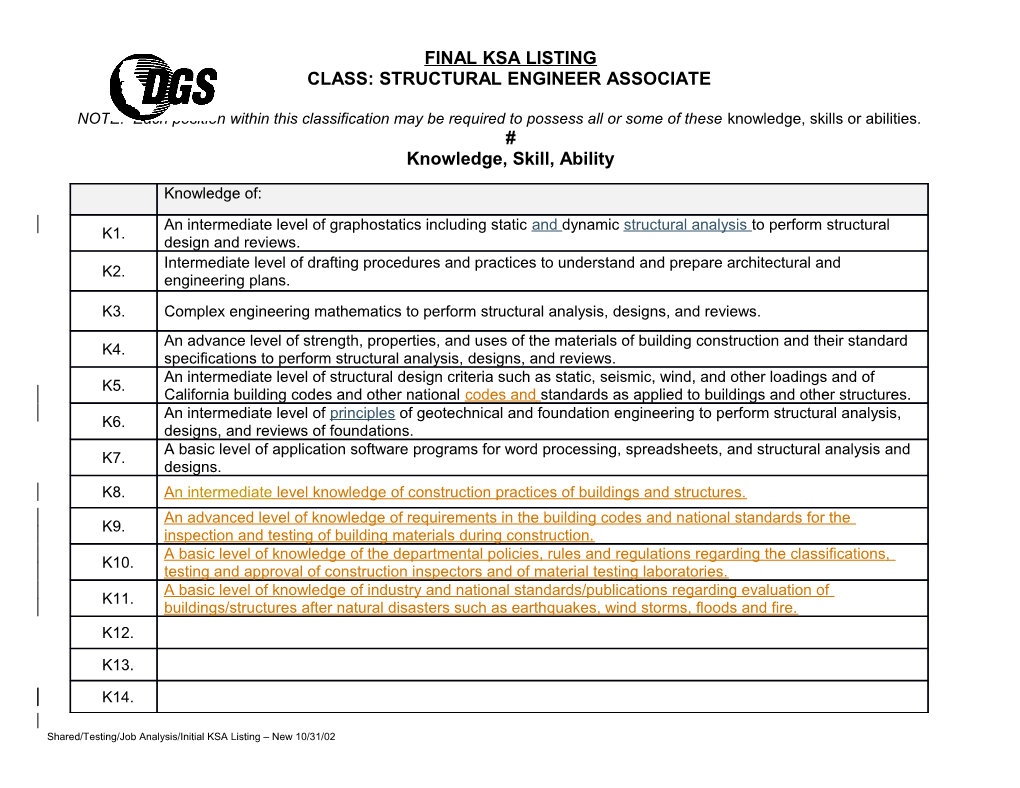 Class: Structural Engineer Associate