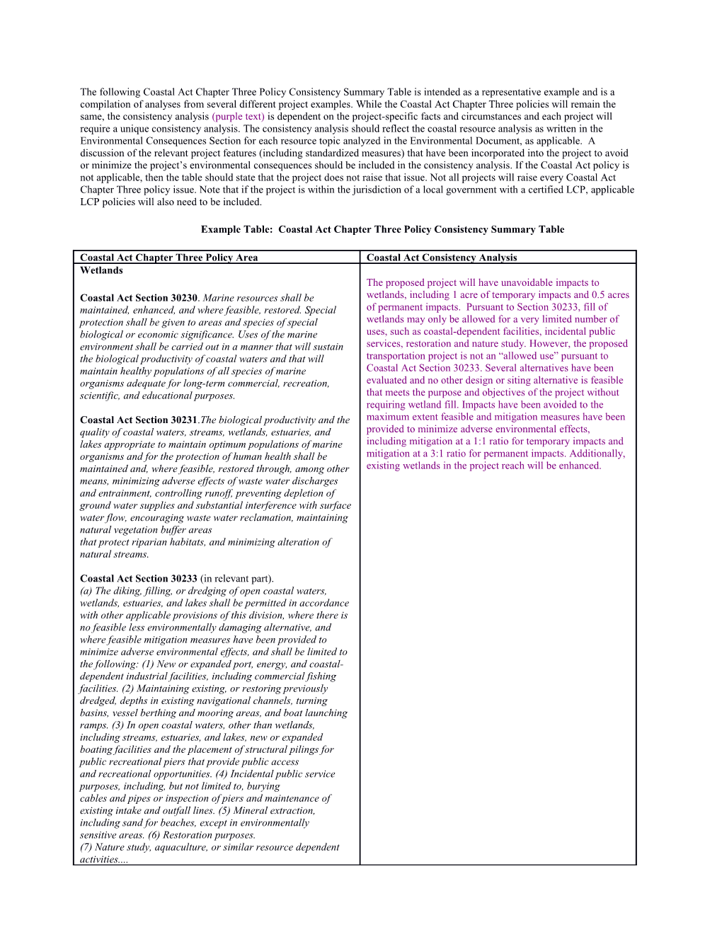 Example Table: Coastal Act Chapter Three Policy Consistency Summary Table