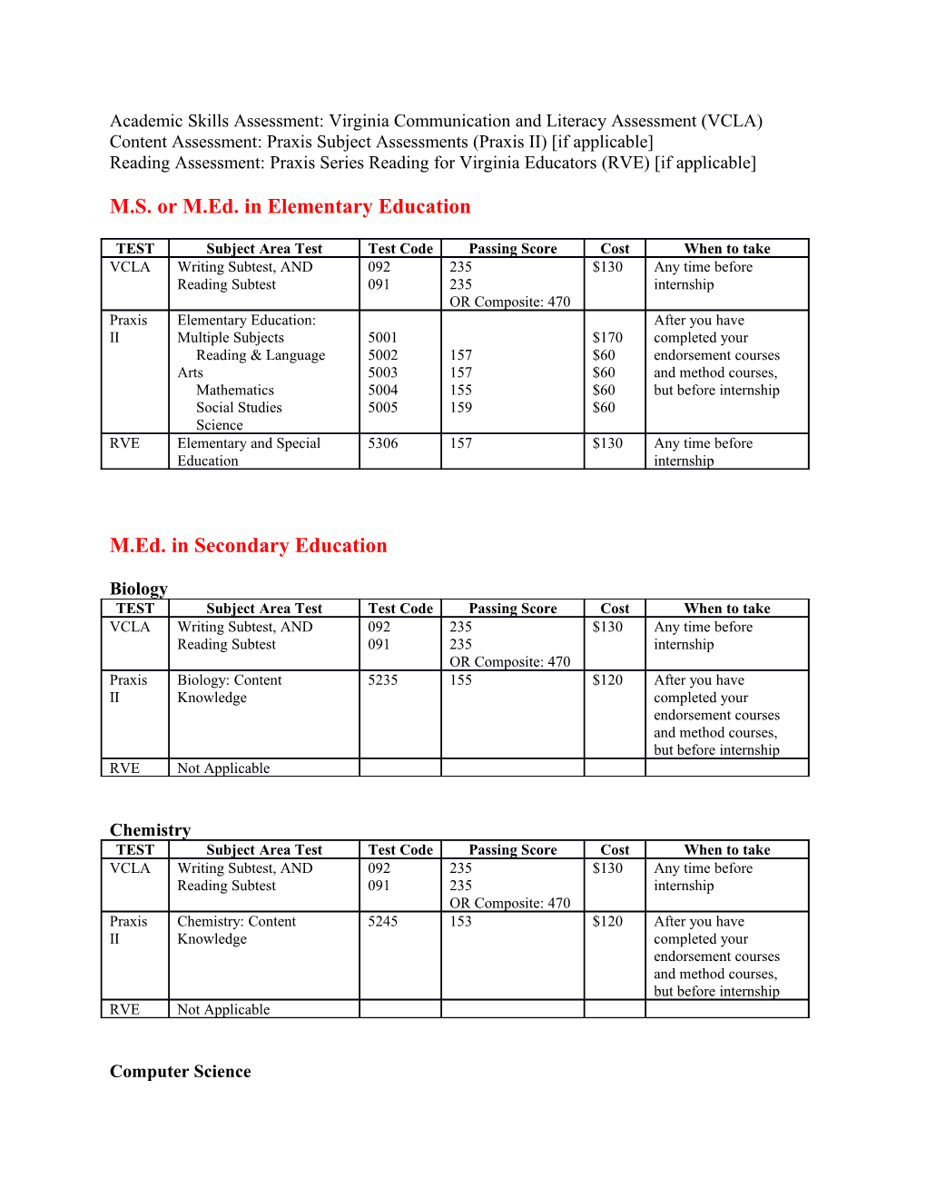 Academic Skills Assessment: Virginia Communication and Literacy Assessment (VCLA)