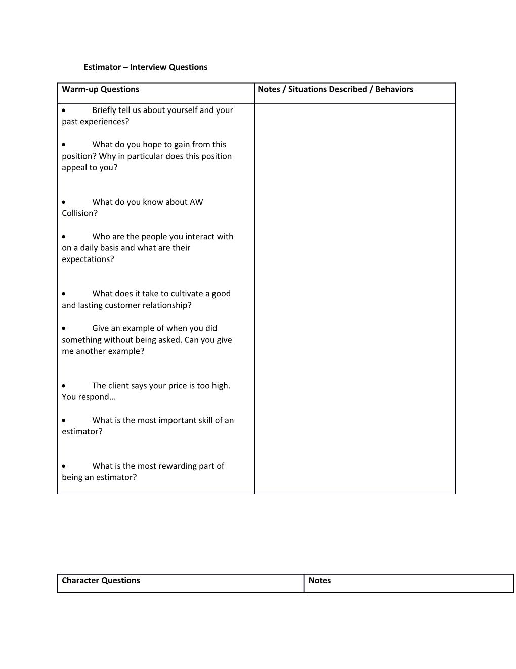 Estimator Interview Questions