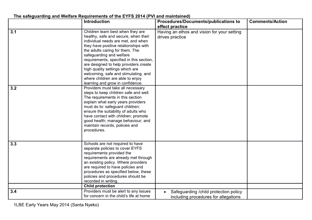 The Safeguarding and Welfare Requirements of the EYFS 2014(PVI and Maintained)