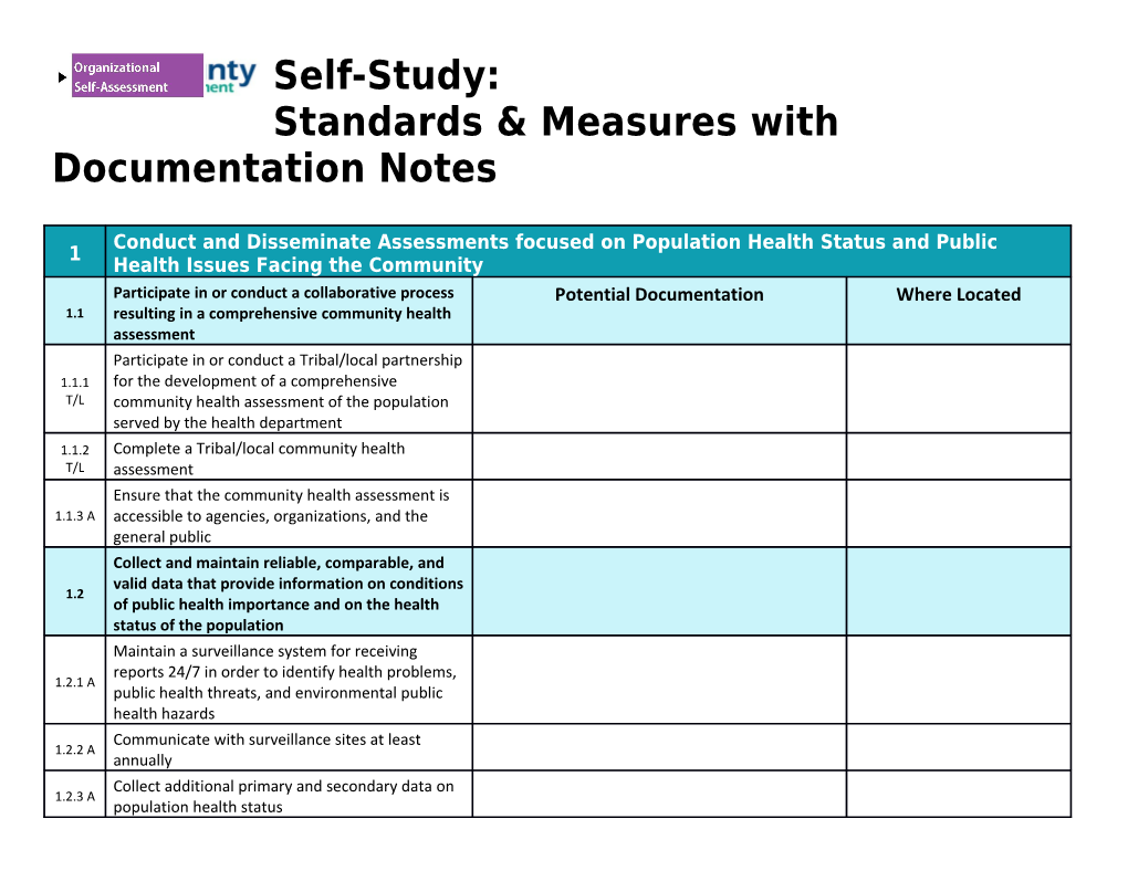 Standards and Measures with Notes - Organizational Self-Assessment - Local Public Health