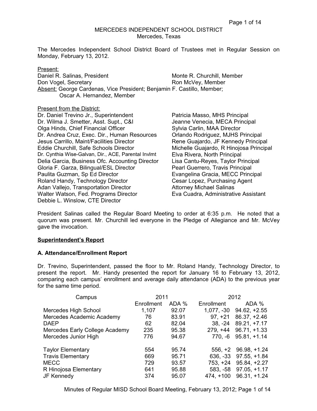 Mercedesindependentschool District