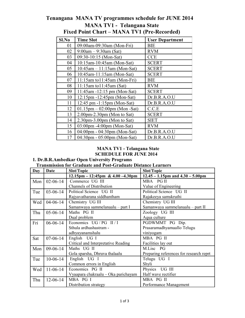 Tenangana MANA TV Programmes Schedule for JUNE2014