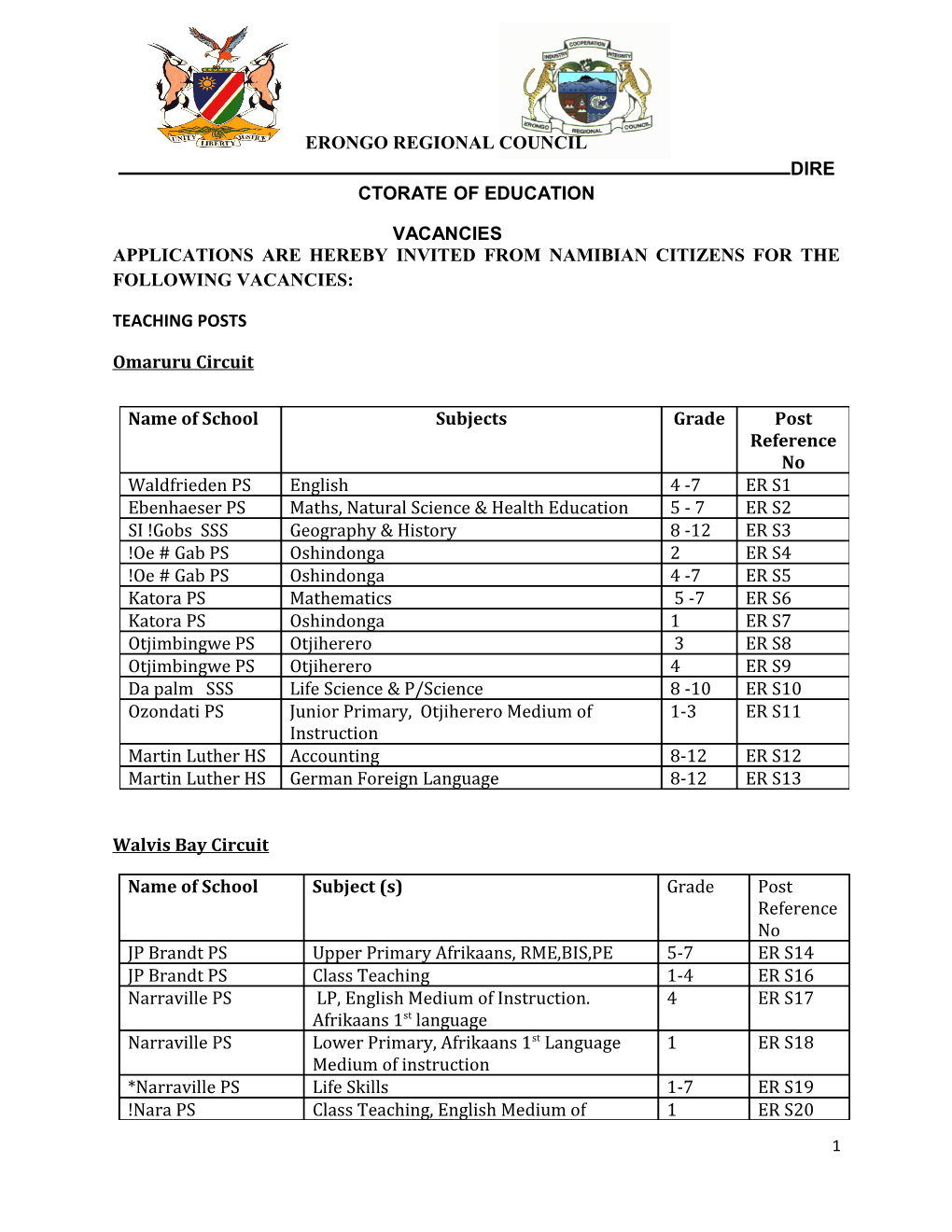 Applications Are Hereby Invited from Namibian Citizens for the Following Vacancies