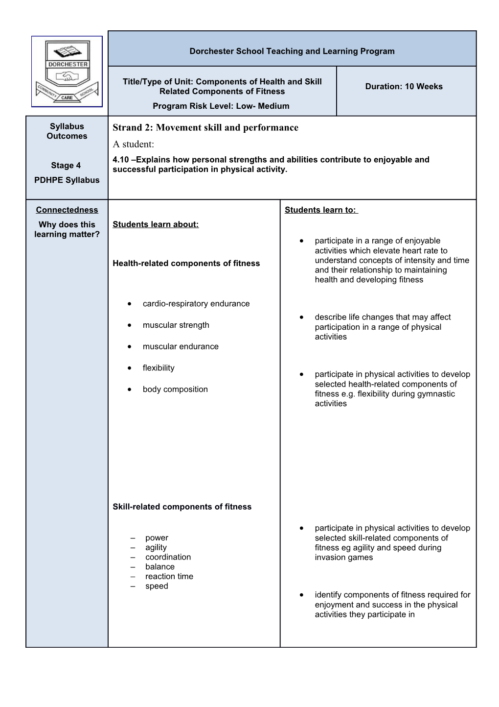 Skill-Related Components of Fitness