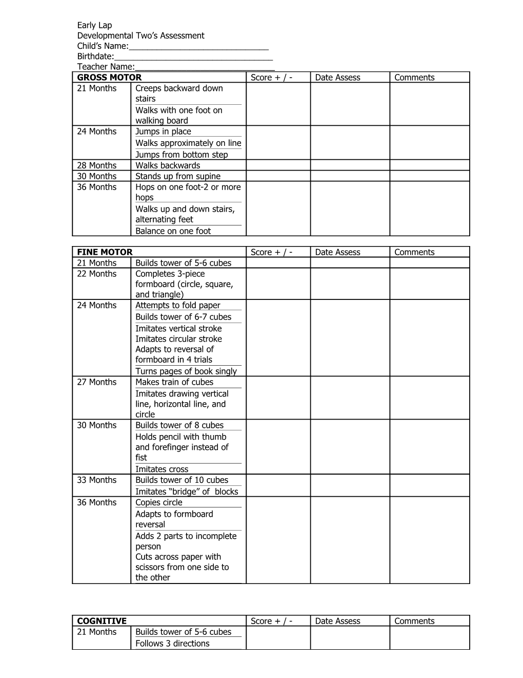 Developmental Two S Assessment