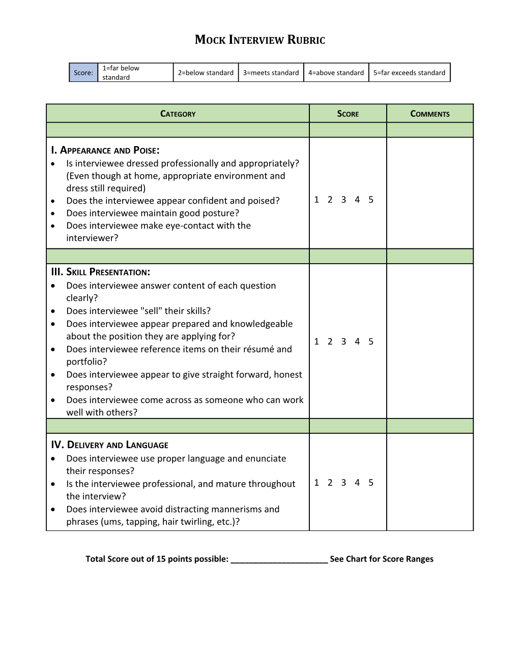 Mock Interview Rubric