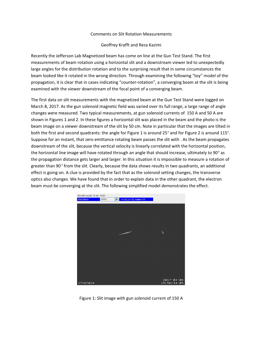 Comments on Slit Rotation Measurements