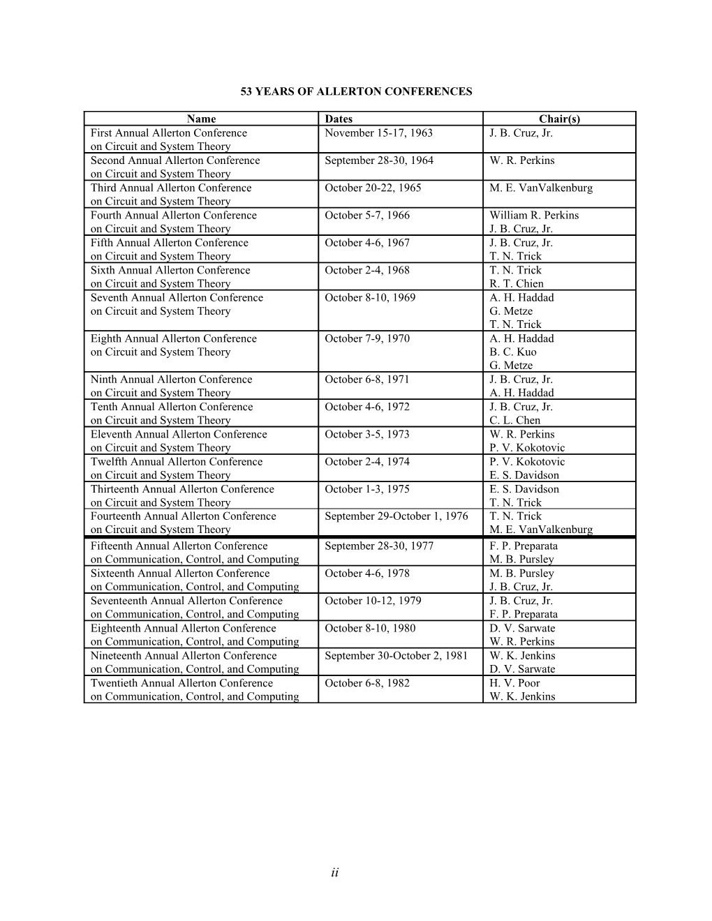 Past Allerton Conference Plenary Speakers