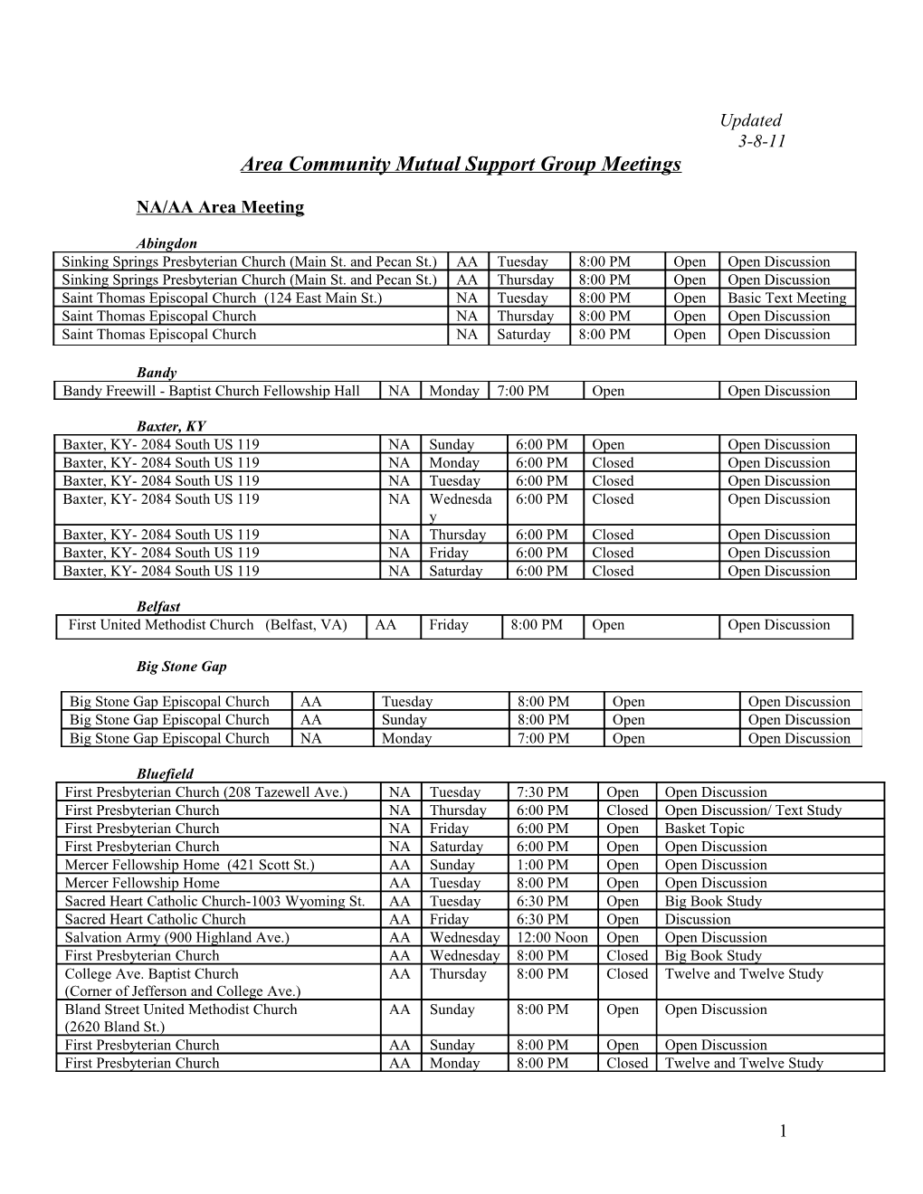 Area Mutual Support Group Meetings