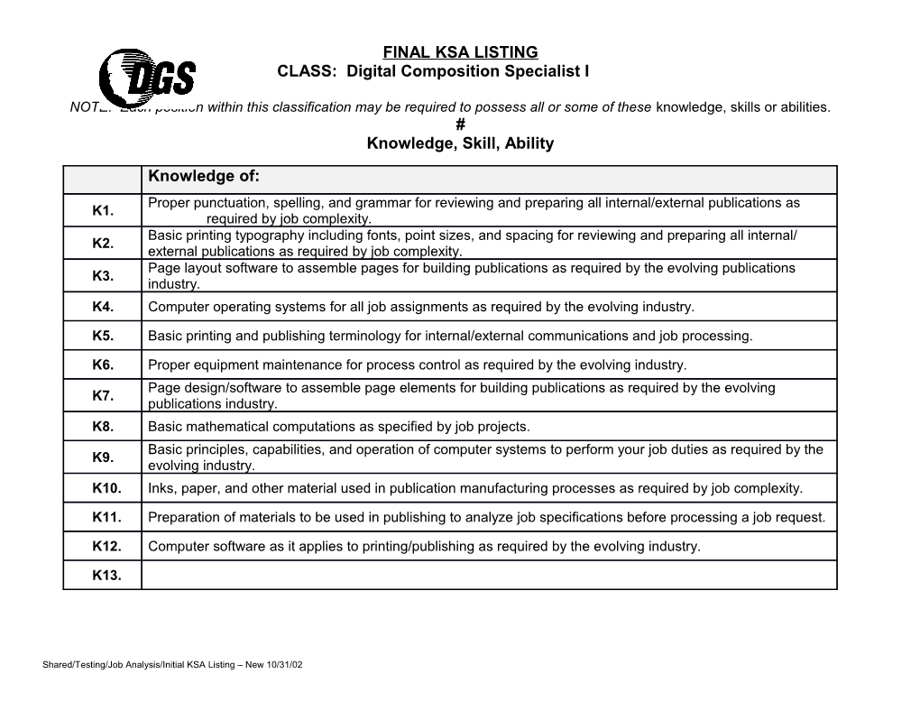 CLASS: Digital Composition Specialist I