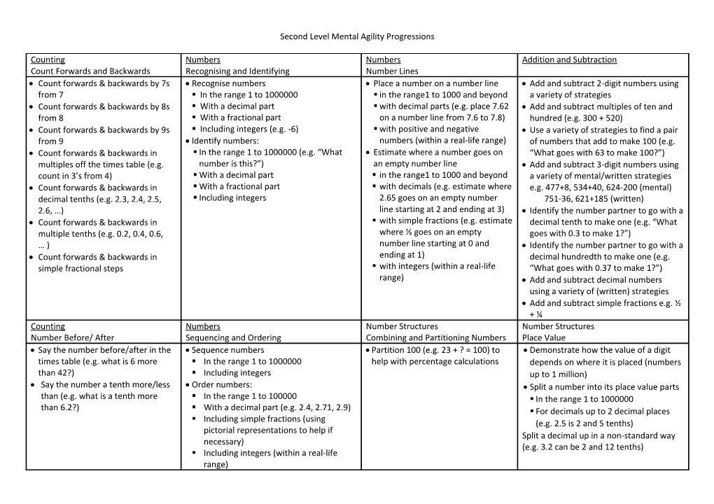 Second Level Mental Agility Progressions