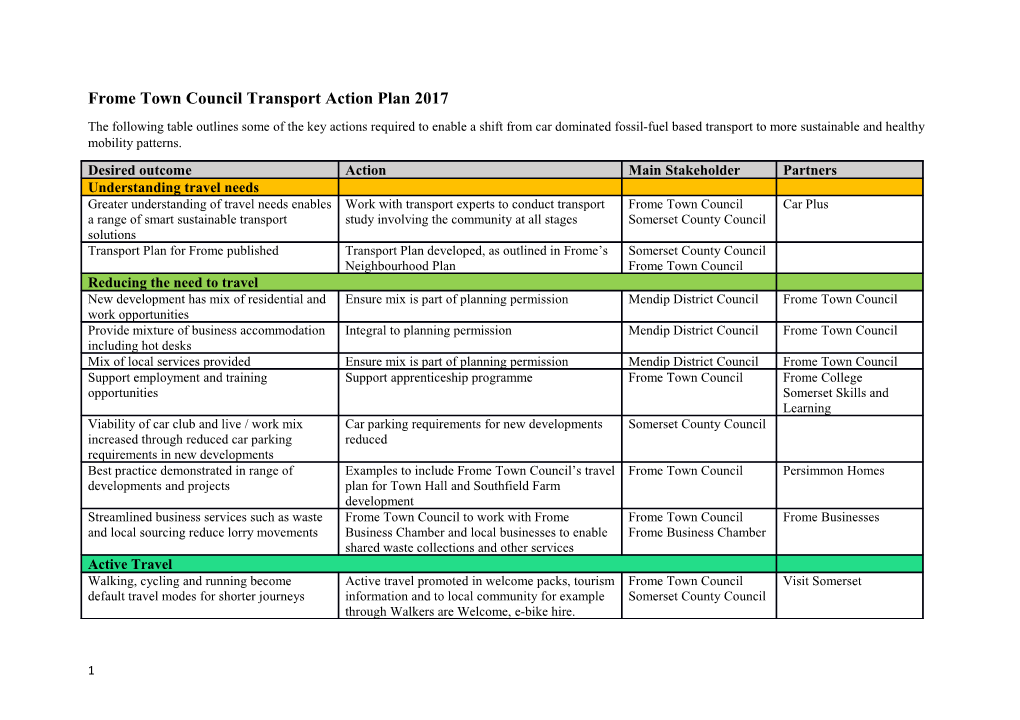 Frome Town Council Transport Action Plan 2017