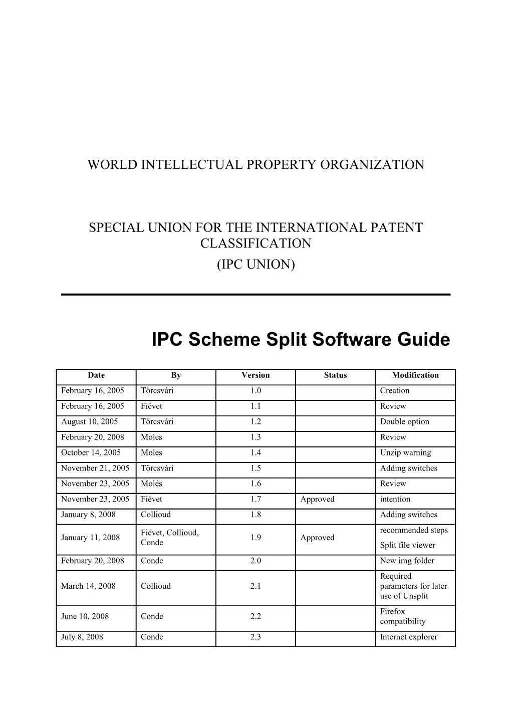 IPC Scheme Split Software Guide