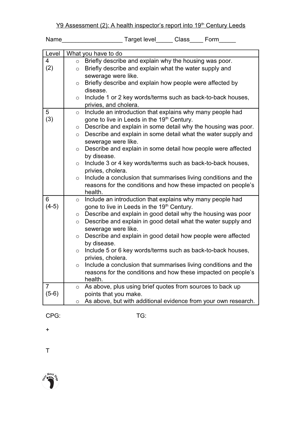 Y9 Assessment (2): a Health Inspector S Report Into 19Th Century Leeds