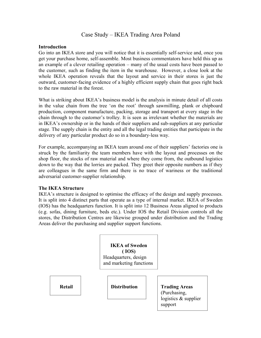 Case Study IKEA Trading Area Poland