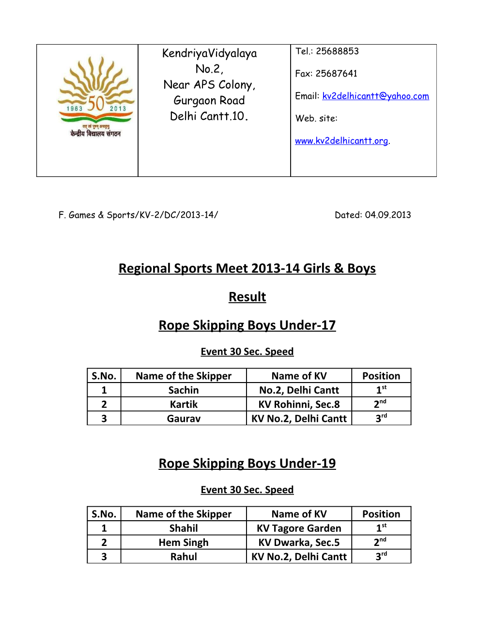 Regional Sports Meet 2013-14 Girls & Boys