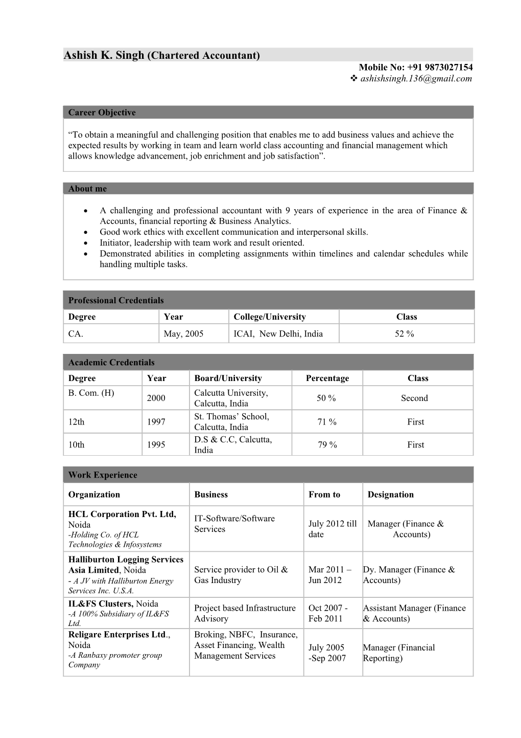 Ashish K. Singh (Chartered Accountant)